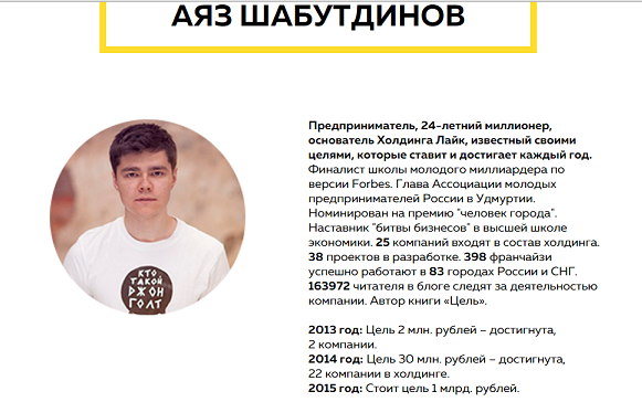 Цель года - как достичь запланированное - Шабутдин_0.png